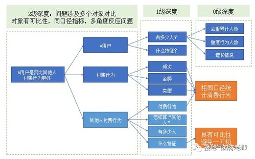 今天晚9点30开特马开奖结果,深入解析策略数据_nShop10.701