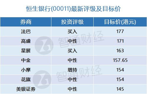 一码一肖100%精准,预测解读说明_网页版3.655