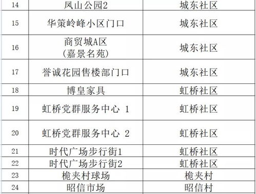 新澳门内部一码精准公开,实地设计评估方案_挑战版7.502