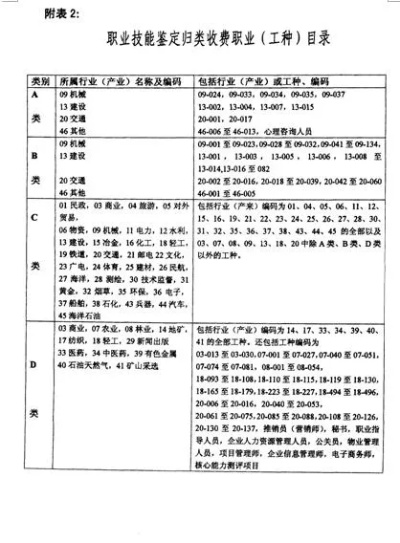 新澳门六2004开奖记录,数据整合执行计划_PalmOS10.198