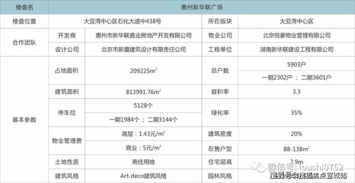 新澳精准资料免费提供353期,实时信息解析说明_特别版9.791