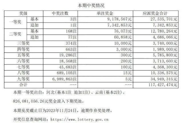 2024年12月6日 第81页