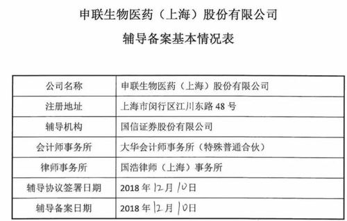 新澳好彩免费资料查询郢中白雪,清晰计划执行辅导_ChromeOS3.136