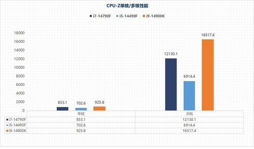 777888精准管家婆免费,结构化推进计划评估_特供款4.474