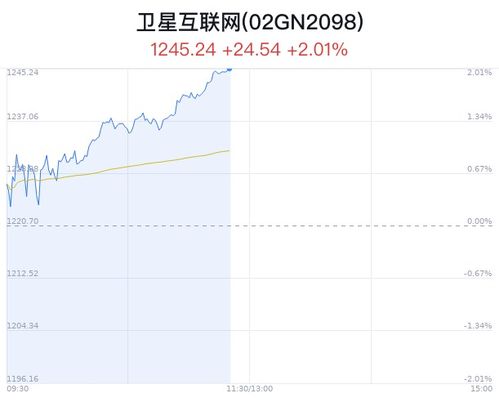 4949澳门特马今晚开奖,实时解答解释定义_R版9.551