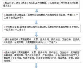 新澳门免费原料,效率资料解释定义_免费版8.538