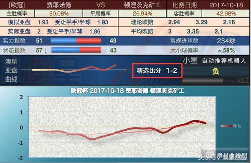 新澳今天晚上开奖结果中奖规则,安全设计策略解析_手游版3.744