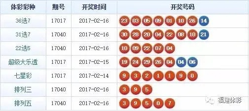 777788888王中王中特选点评,权威解析说明_豪华款7.751