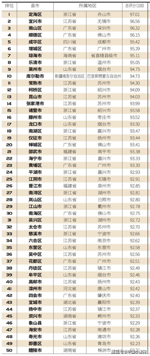 黄大仙资料一码100准,实地数据验证执行_set5.986