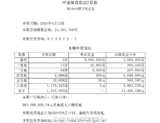 7777788888新奥门开奖结果,实际案例解释定义_Lite9.799