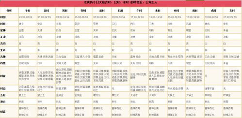 2024年全年资料免费大全,快速解析响应策略_Lite4.480