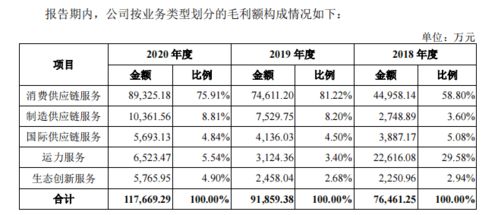 顶尖高手三肖三码,现状解读说明_战略版9.127