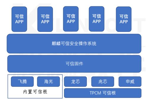 4949cc澳彩资料大全正版,可靠操作策略方案_限量款1.136