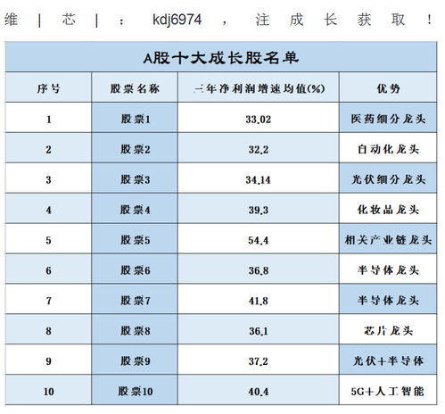 2024新奥开码结果,专业分析解释定义_U6.727