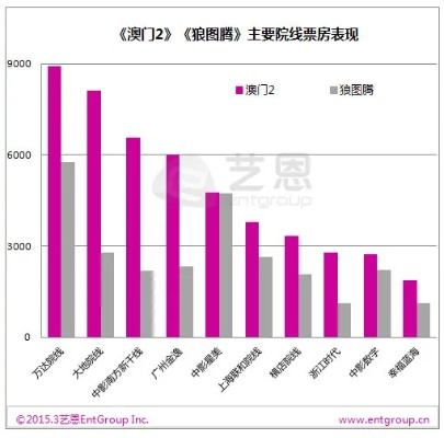 澳门最精准正最精准龙门客栈图库,深入执行方案数据_6DM4.714