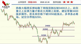 管家婆2024一句话中特,安全解析策略_Executive12.339