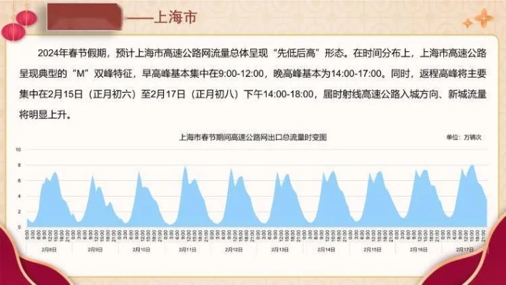 2024年一肖一码一中,高速执行响应计划_tShop8.176