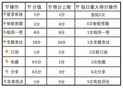 2024澳门正版免费精准大全,最新成果解析说明_进阶版16.280