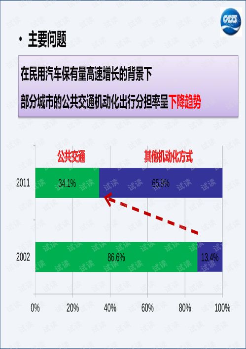 新澳精准资料期期精准,标准化实施评估_Tablet6.760