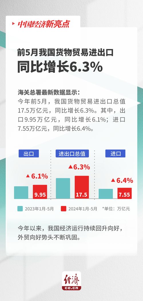 2024香港资料大全正版资料图片,数据整合实施_XT8.926