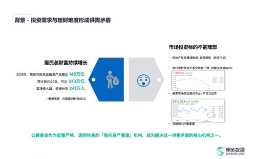 4949正版免费资料大全百度,深层数据分析执行_轻量版5.760