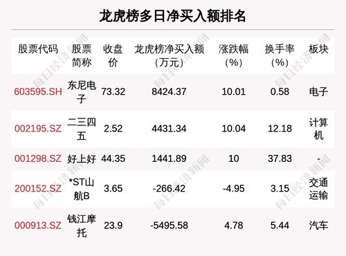 77777788888王中王2024年,安全性计划解析_交互版1.546