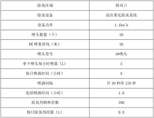 2024新澳开奖结果+开奖记录,精细设计解析策略_SP7.673