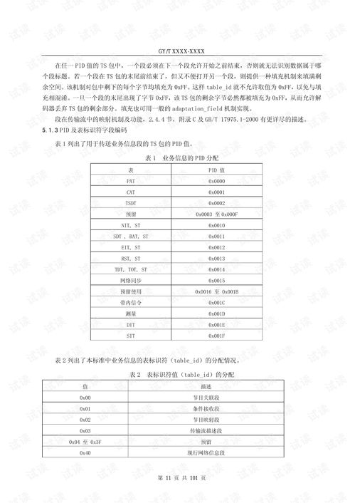 2024澳门天天开好彩精准24码,最新研究解析说明_4K6.820