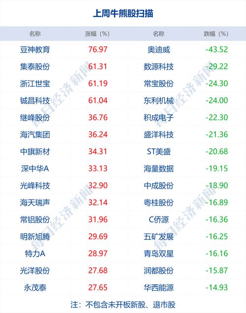 2024新澳门正版资料免费大全,精细化执行计划_V9.222