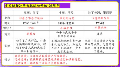 2024新澳历史开奖,经典说明解析_策略版2.629