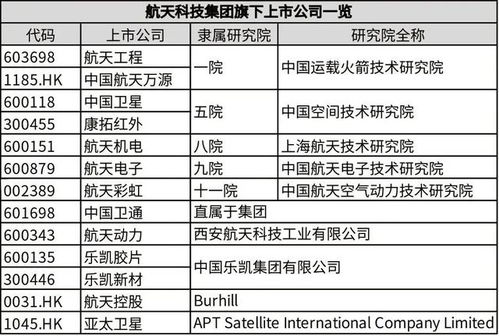 2024新澳天天免费资料,系统研究解释定义_专业款13.260