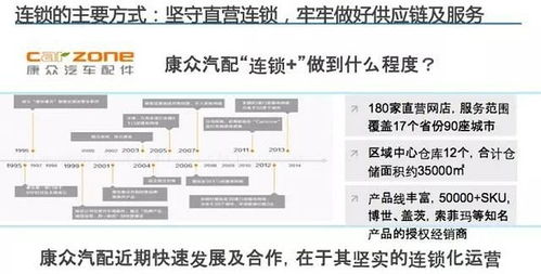 2024澳门今晚开特马结果,深入应用数据执行_进阶款6.137