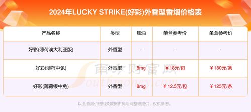 新澳门天天开好彩大全软件优势,实地验证执行数据_Chromebook5.807