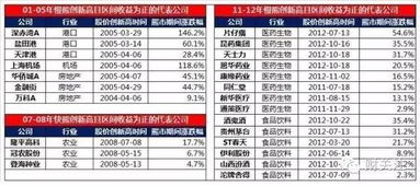 2024年12月6日 第43页