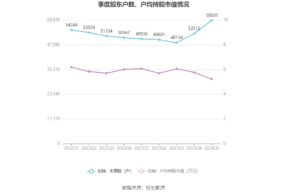 2024新澳资料免费资料大全,深入数据应用计划_理财版3.536