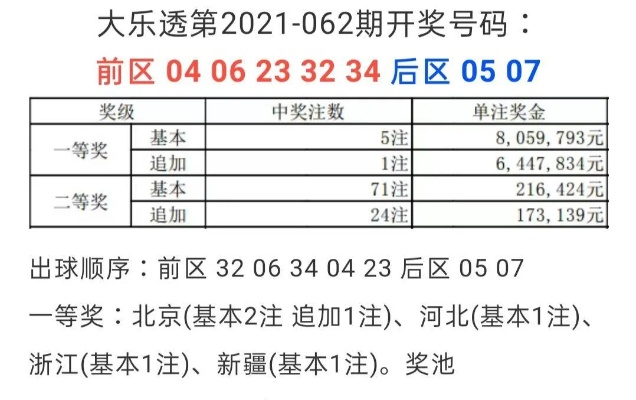 0149443澳彩开奖结果查询表,灵活性方案解析_soft1.952