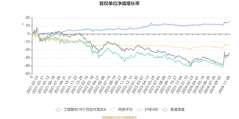 2024新奥历史开奖记录香港,实践评估说明_Prime6.689