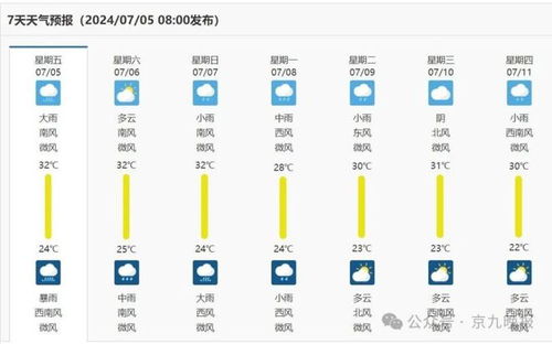 2024新澳门今晚开奖号码和香港,数据分析说明_特供款7.379