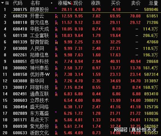 新澳门黄大仙三期必出,权威数据解释定义_W4.194