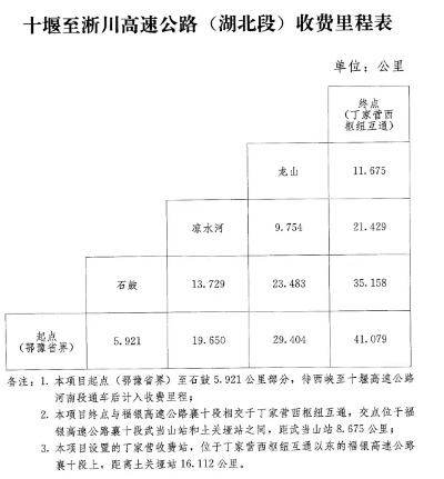 九肖十码玄机最准确,高速方案规划_4DM17.988