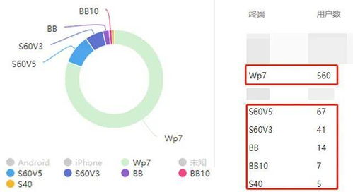 老澳门开奖结果开奖直播视频,连贯评估执行_CT8.906