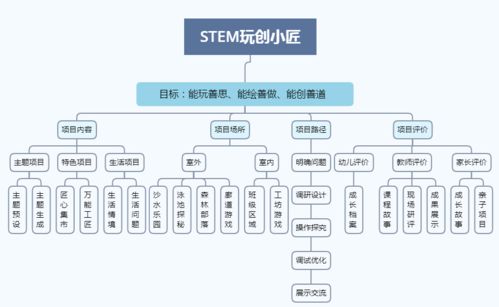 管家婆100%中奖,全面实施数据分析_Executive14.984