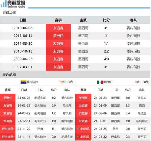 新澳门2024开奖直播视频,统计解答解析说明_N版9.329