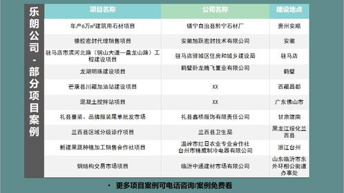 澳门一肖100准免费,可行性方案评估_Pixel13.645