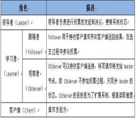 2024澳门正版免费资本图库,理论解答解释定义_标准版1.267