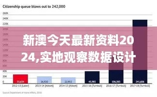 新澳最新最快资料新澳85期,深入设计数据解析_Advance12.959