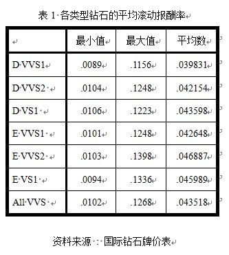 2024天天开彩免费资料,实证分析说明_钻石版17.478