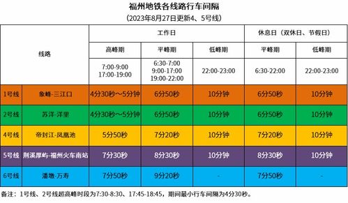 今晚开一码一肖,调整细节执行方案_pack7.865