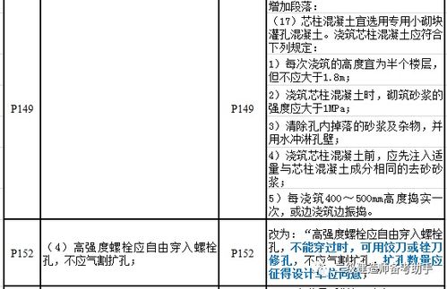 新澳资料免费长期公开24码,科学研究解释定义_XT3.279