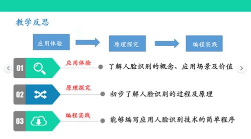 新奥门免费资料正版,实践经验解释定义_Holo7.987